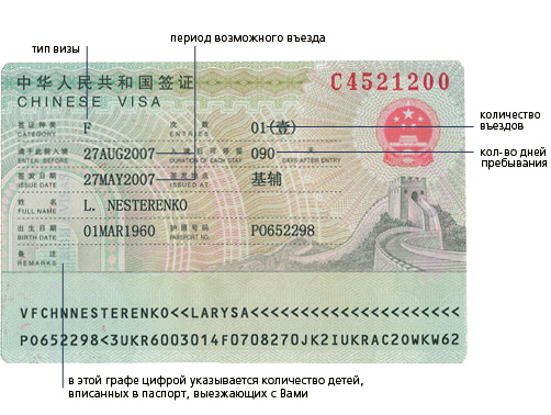 Туристические и деловые виза в Китай